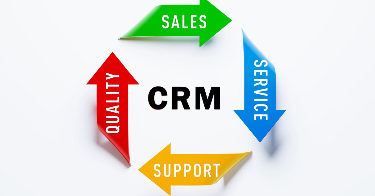Increase Sales reduce costs, manage the process